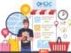innovent blog post