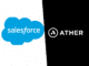 innovent blog post on Ather partnership with salesforce